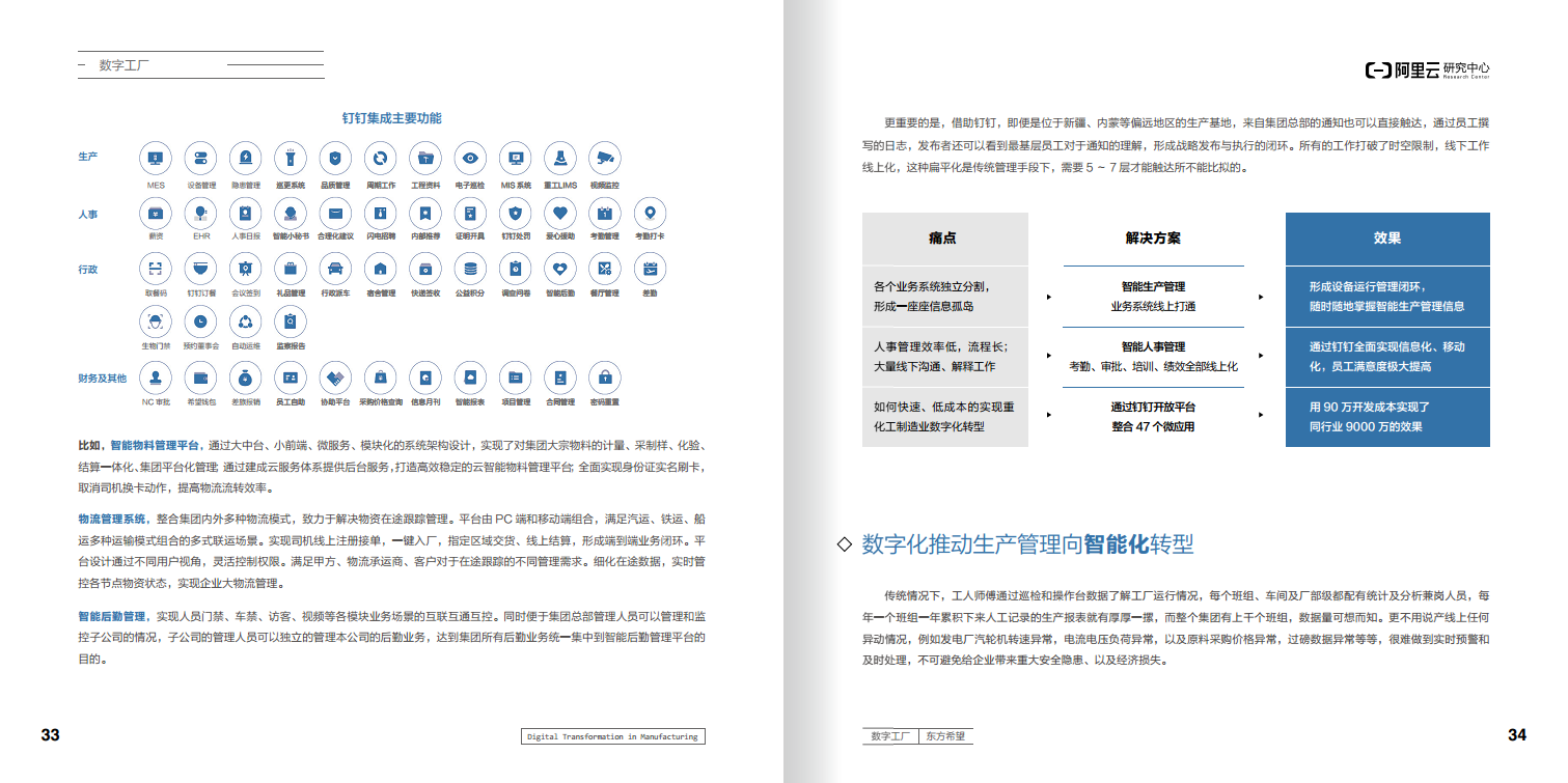 阿里云制造业数字化转型案例集图片