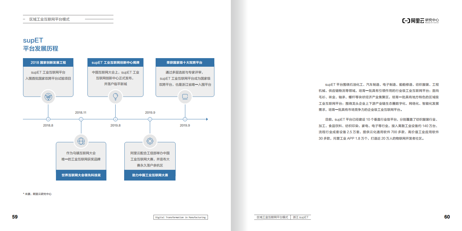 阿里云制造业数字化转型案例集图片