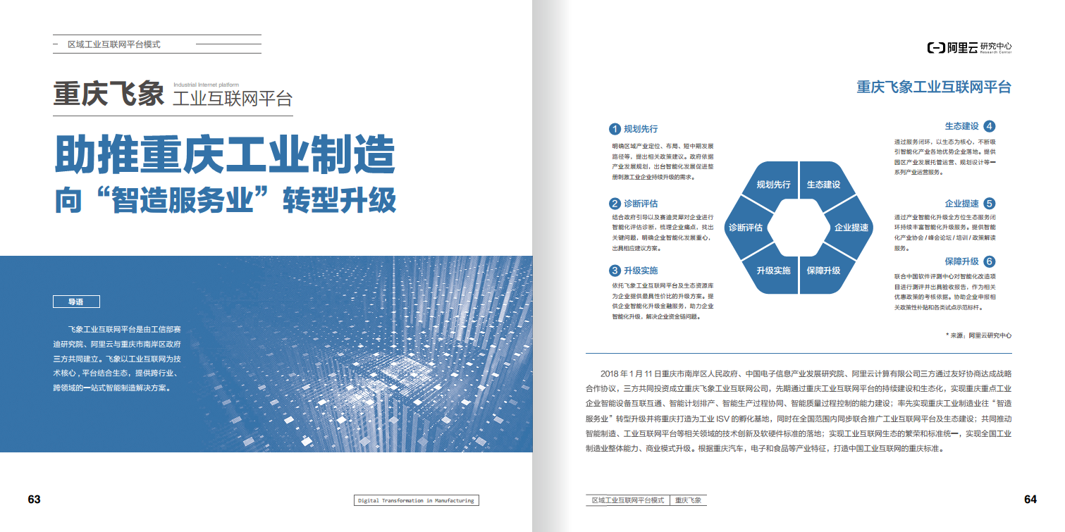 阿里云制造业数字化转型案例集图片