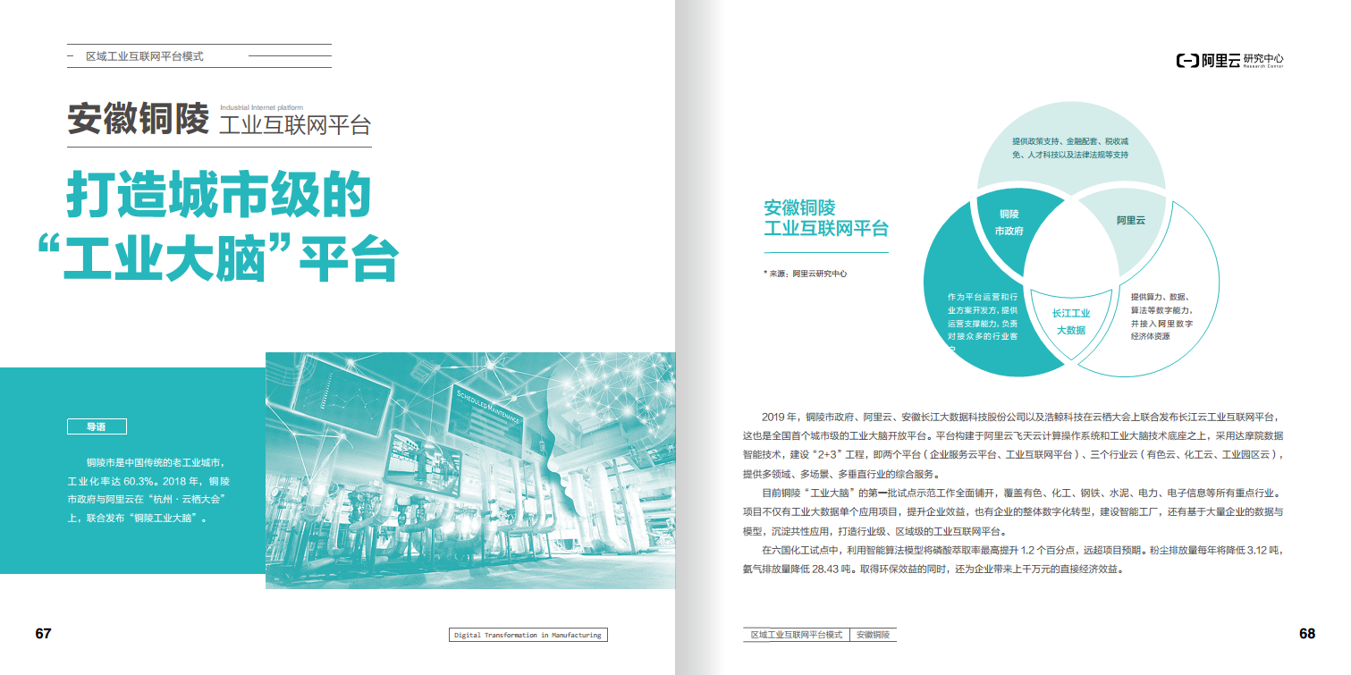 阿里云制造业数字化转型案例集图片