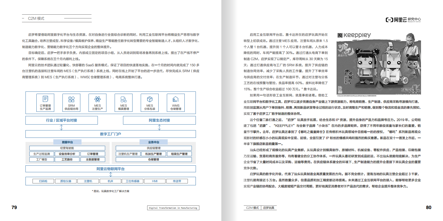 阿里云制造业数字化转型案例集图片