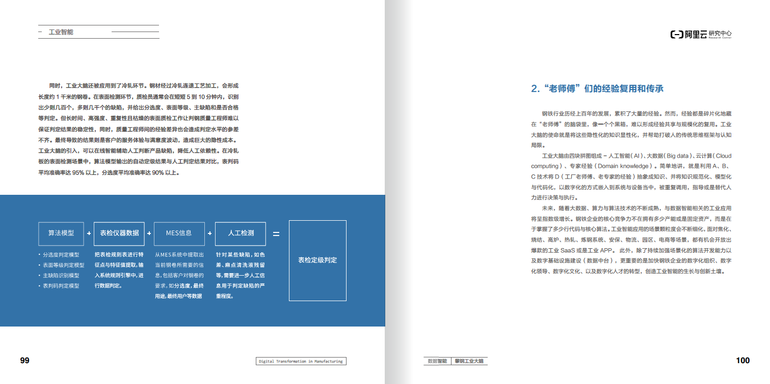 阿里云制造业数字化转型案例集图片