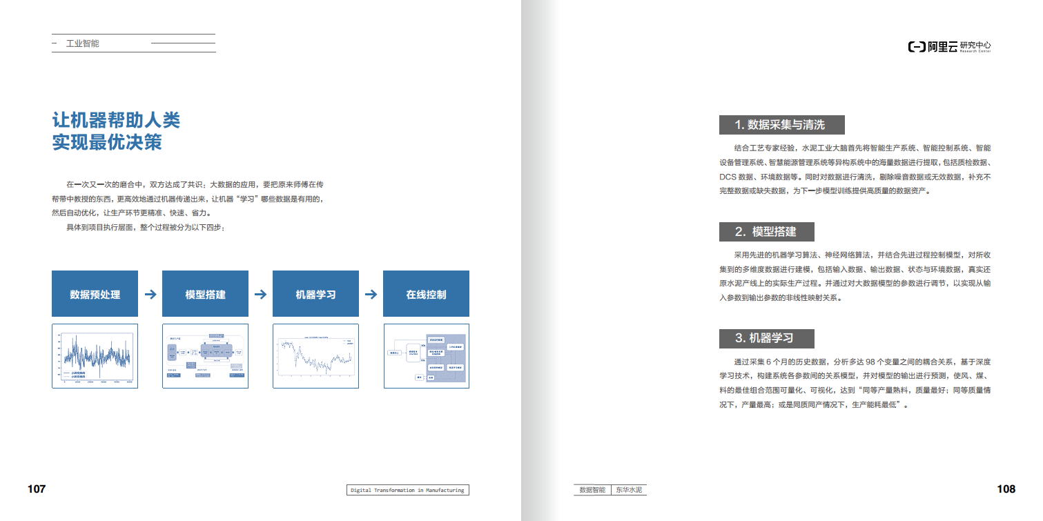 阿里云制造业数字化转型案例集图片