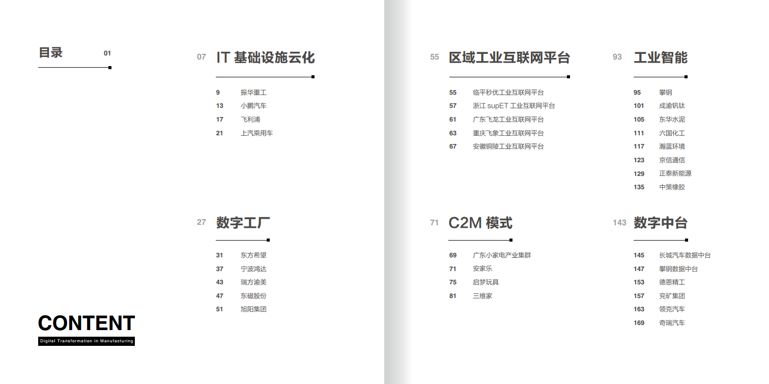 阿里云制造业数字化转型案例集图片