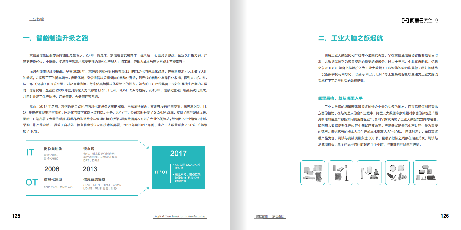 阿里云制造业数字化转型案例集图片