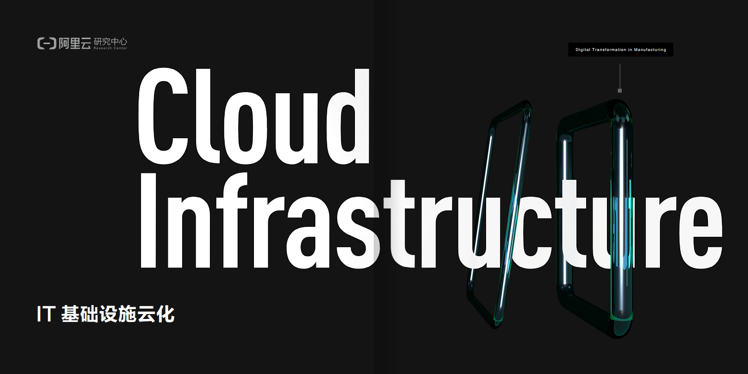 阿里云制造业数字化转型案例集图片
