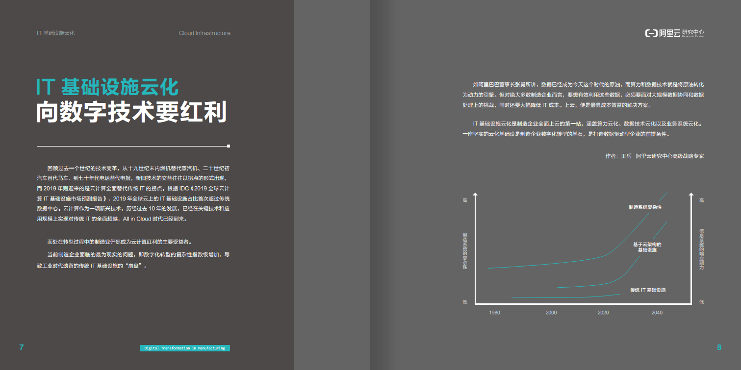 阿里云制造业数字化转型案例集图片