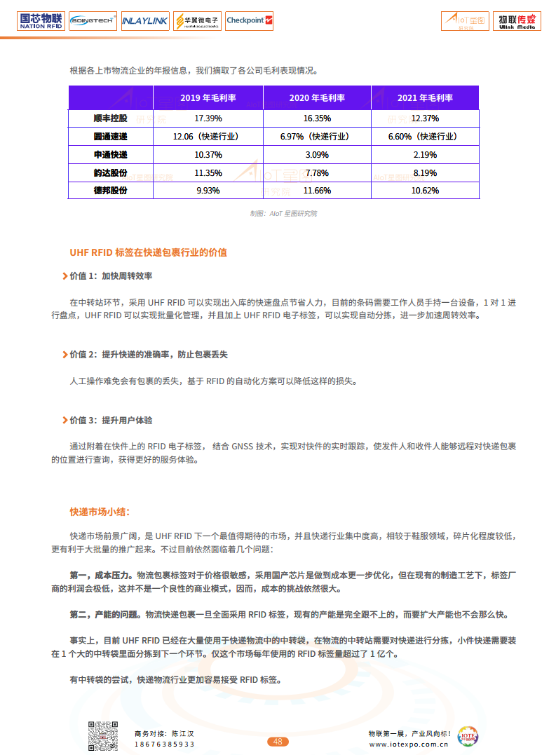 中国RFID无源物联网市场调研报告 （2022 版）图片