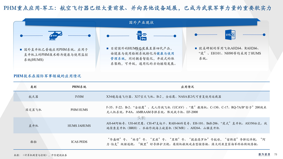 中国工业软件研究：工欲善其事，必先利其器图片