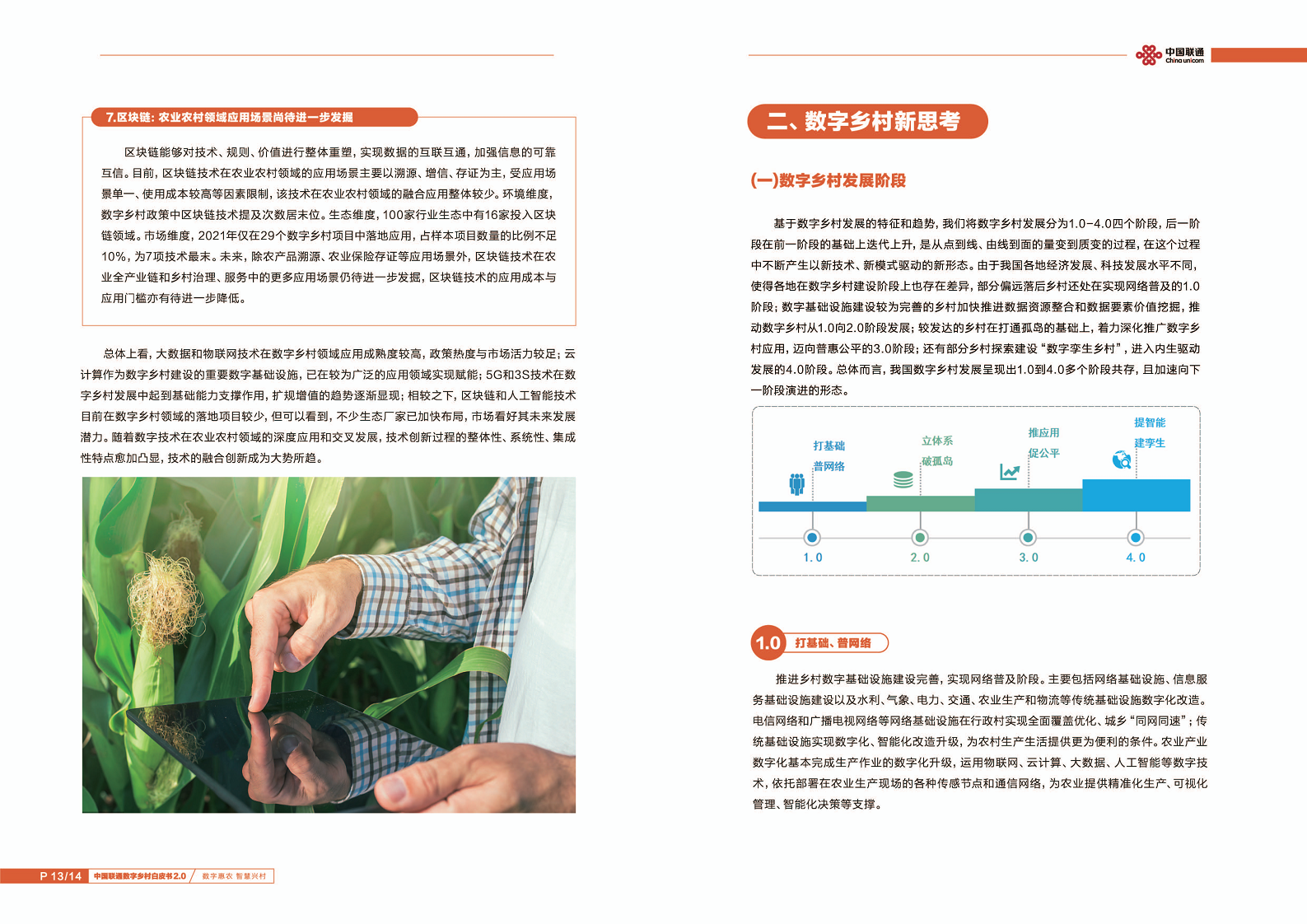 中国联通数字乡村白皮书2.0:数字惠农智慧兴村图片