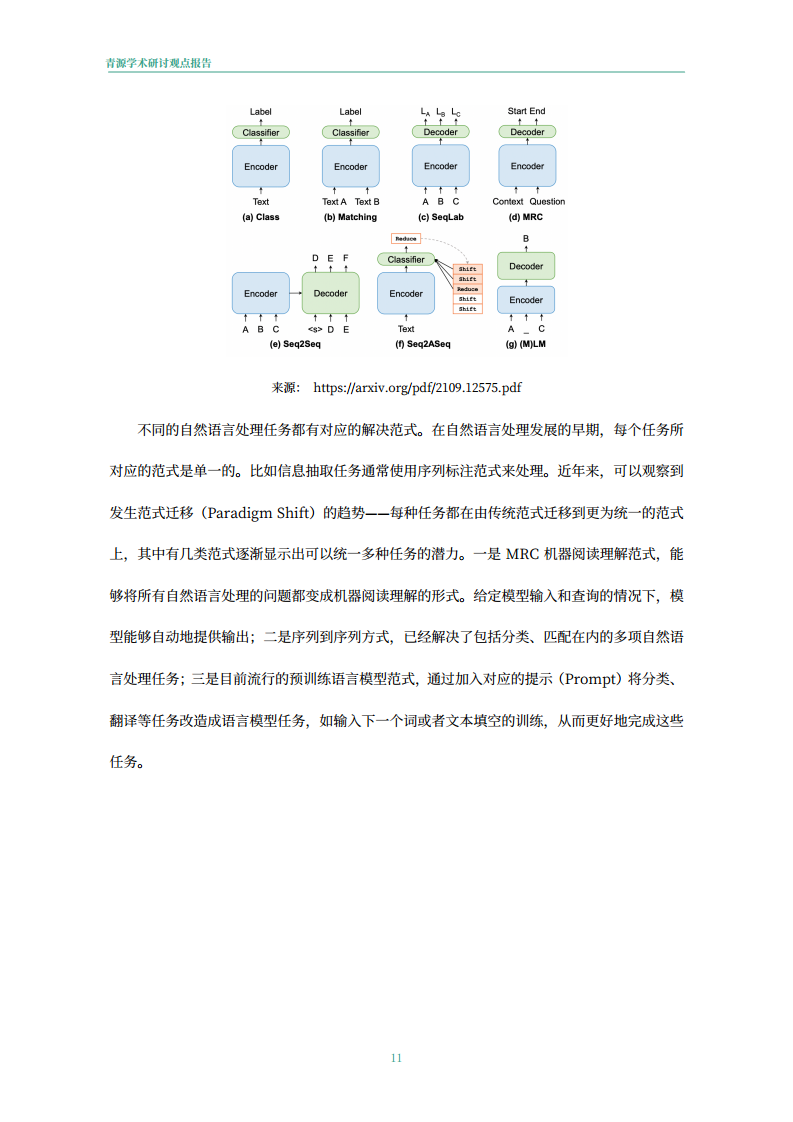 青源会2022年人工智能重要方向进展与未来展望报告图片