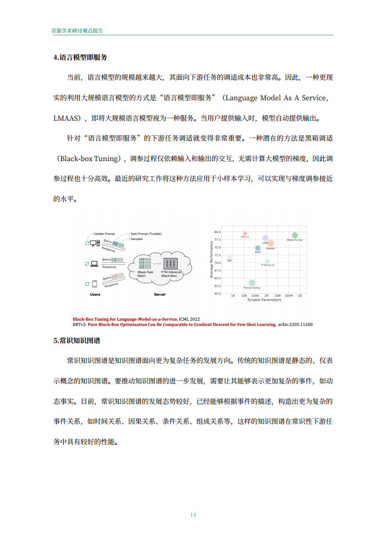 青源会2022年人工智能重要方向进展与未来展望报告图片