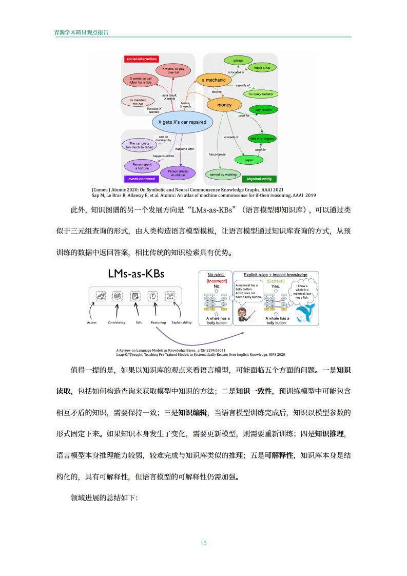 青源会2022年人工智能重要方向进展与未来展望报告图片