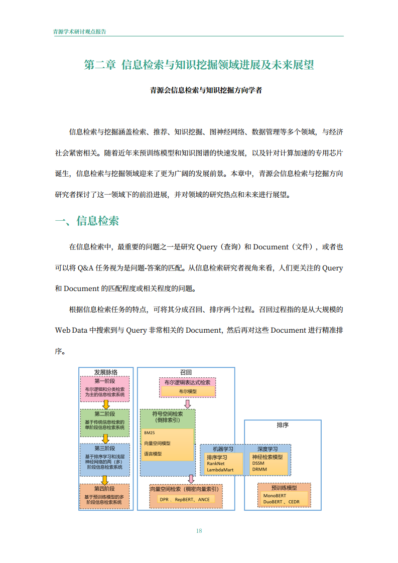 青源会2022年人工智能重要方向进展与未来展望报告图片