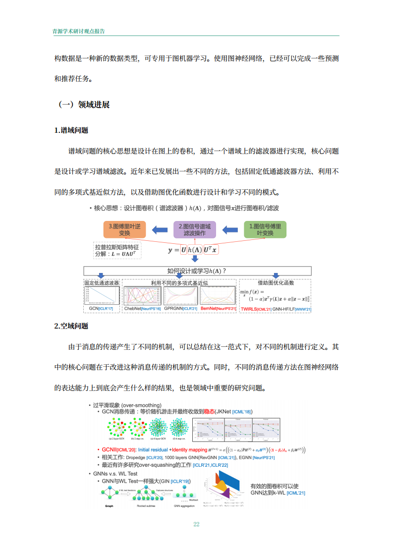 青源会2022年人工智能重要方向进展与未来展望报告图片