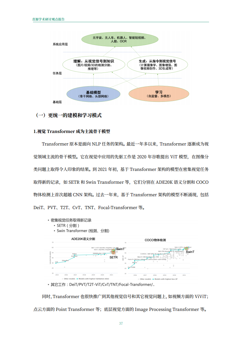 青源会2022年人工智能重要方向进展与未来展望报告图片