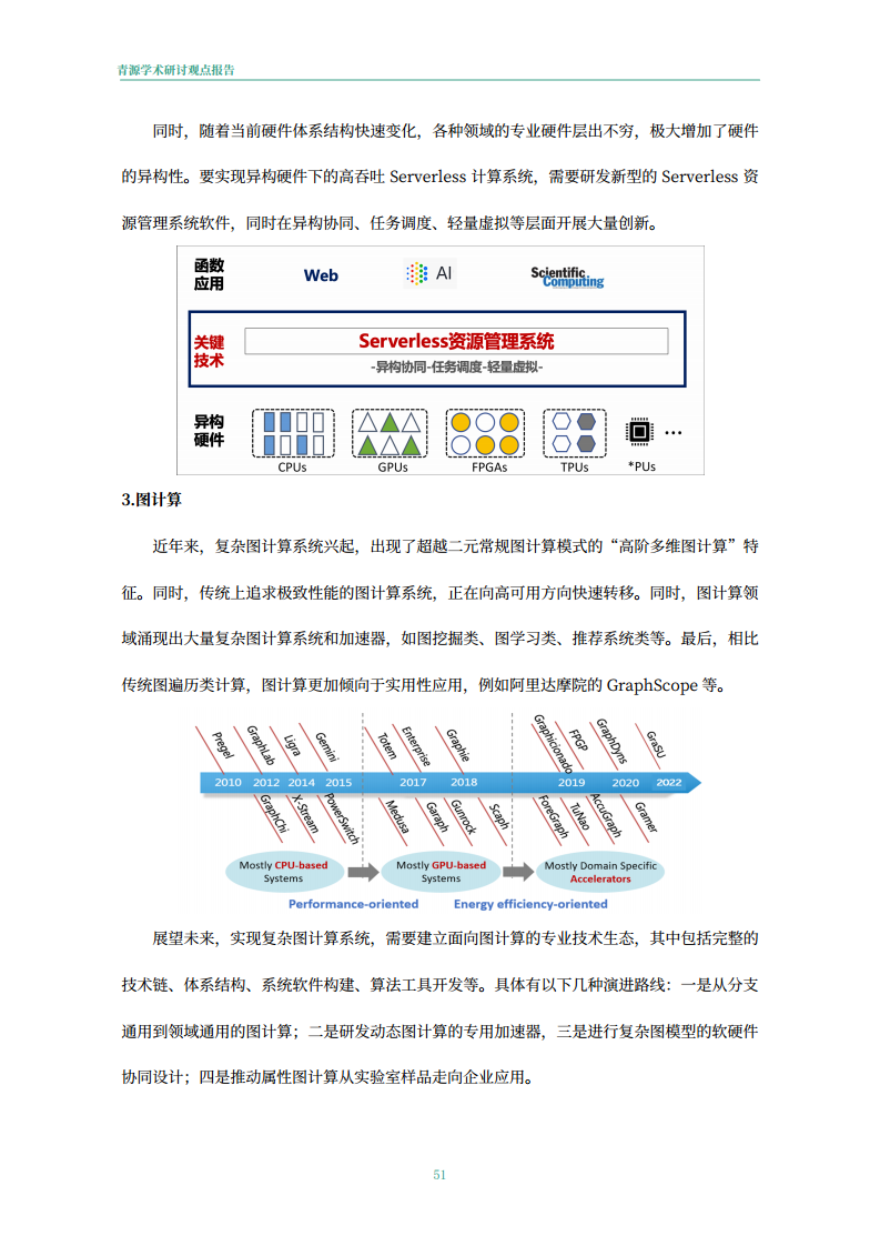 青源会2022年人工智能重要方向进展与未来展望报告图片
