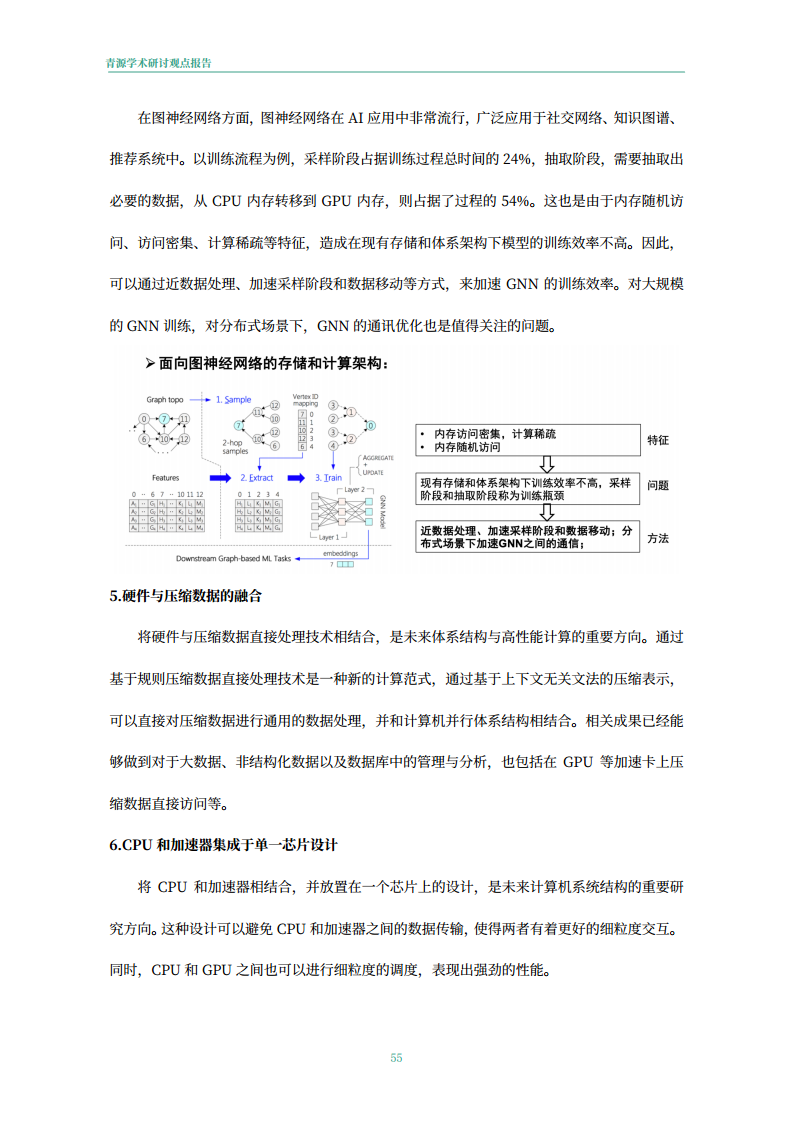 青源会2022年人工智能重要方向进展与未来展望报告图片