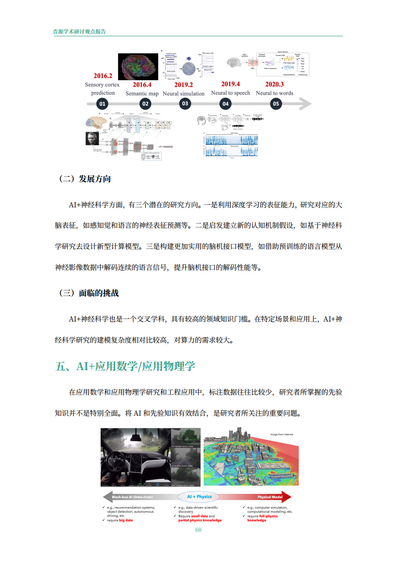 青源会2022年人工智能重要方向进展与未来展望报告图片