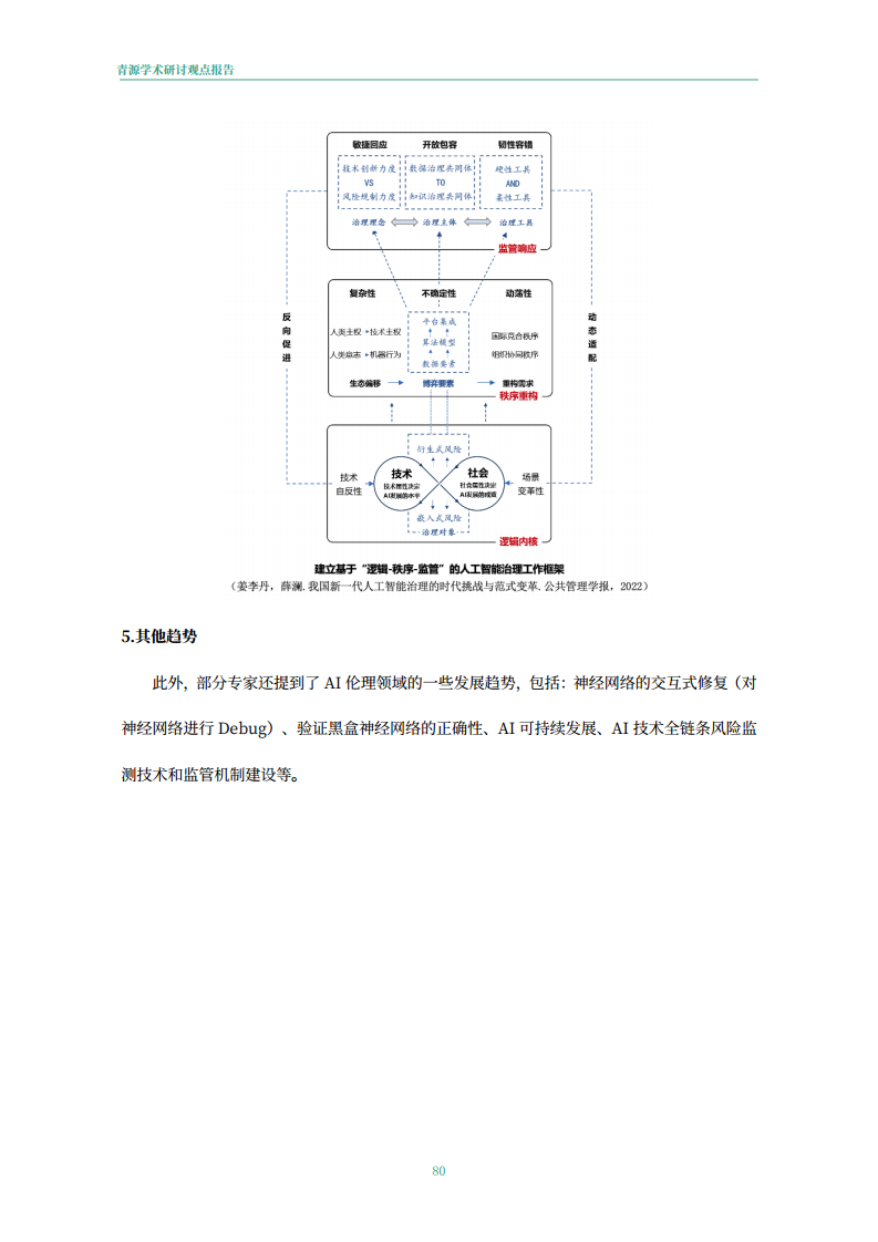 青源会2022年人工智能重要方向进展与未来展望报告图片