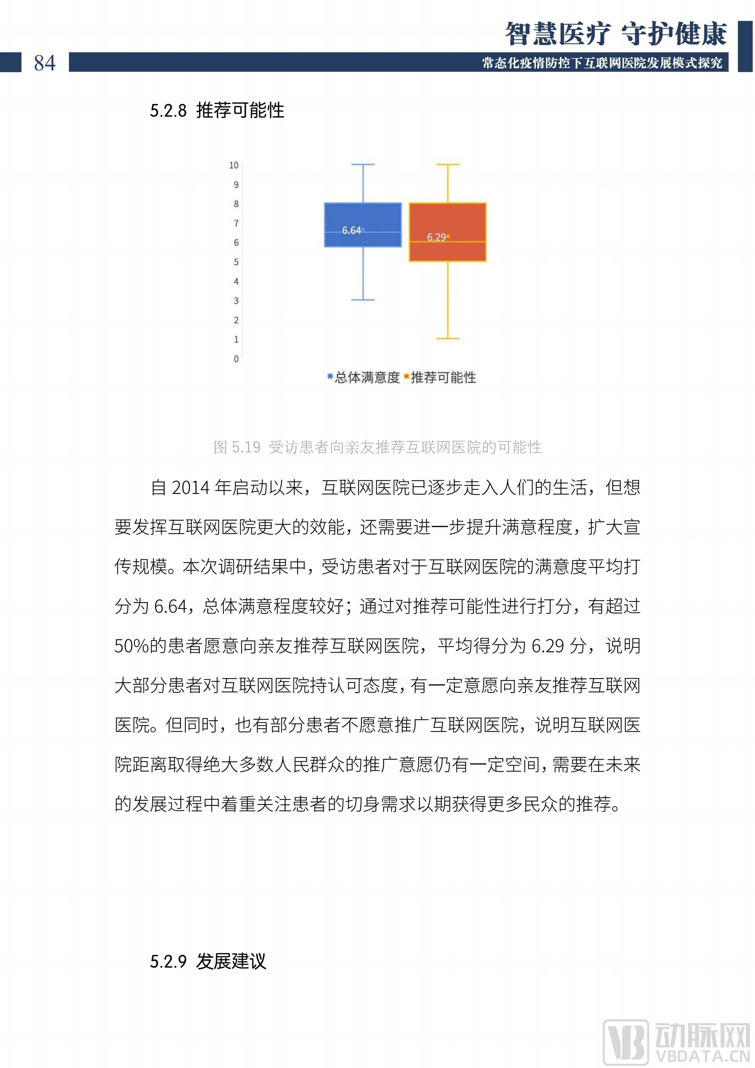 中国互联网医院发展调研报告(2022)图片
