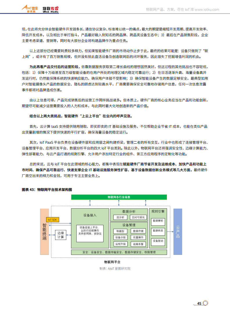 2022年中国智能人居产业研究报告（完整版）图片