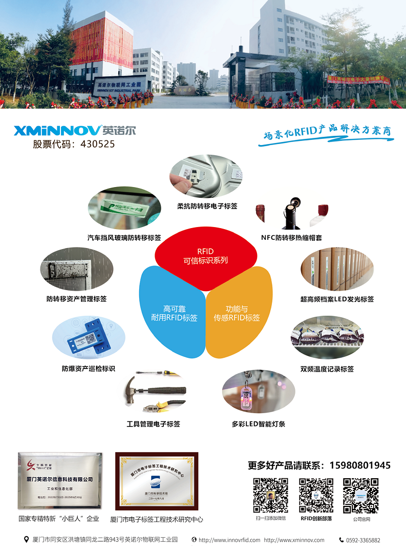 2023中国RFID无源物联网产业白皮书图片