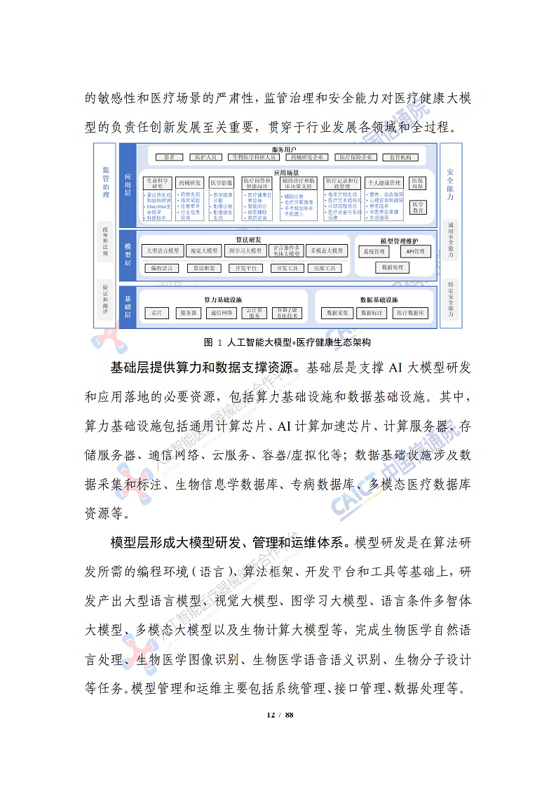 人工智能大模型赋能医疗健康产业白皮书（2023）图片