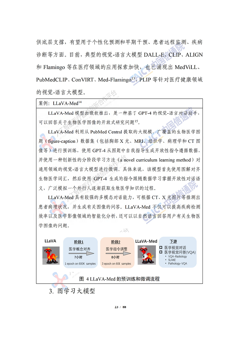 人工智能大模型赋能医疗健康产业白皮书（2023）图片