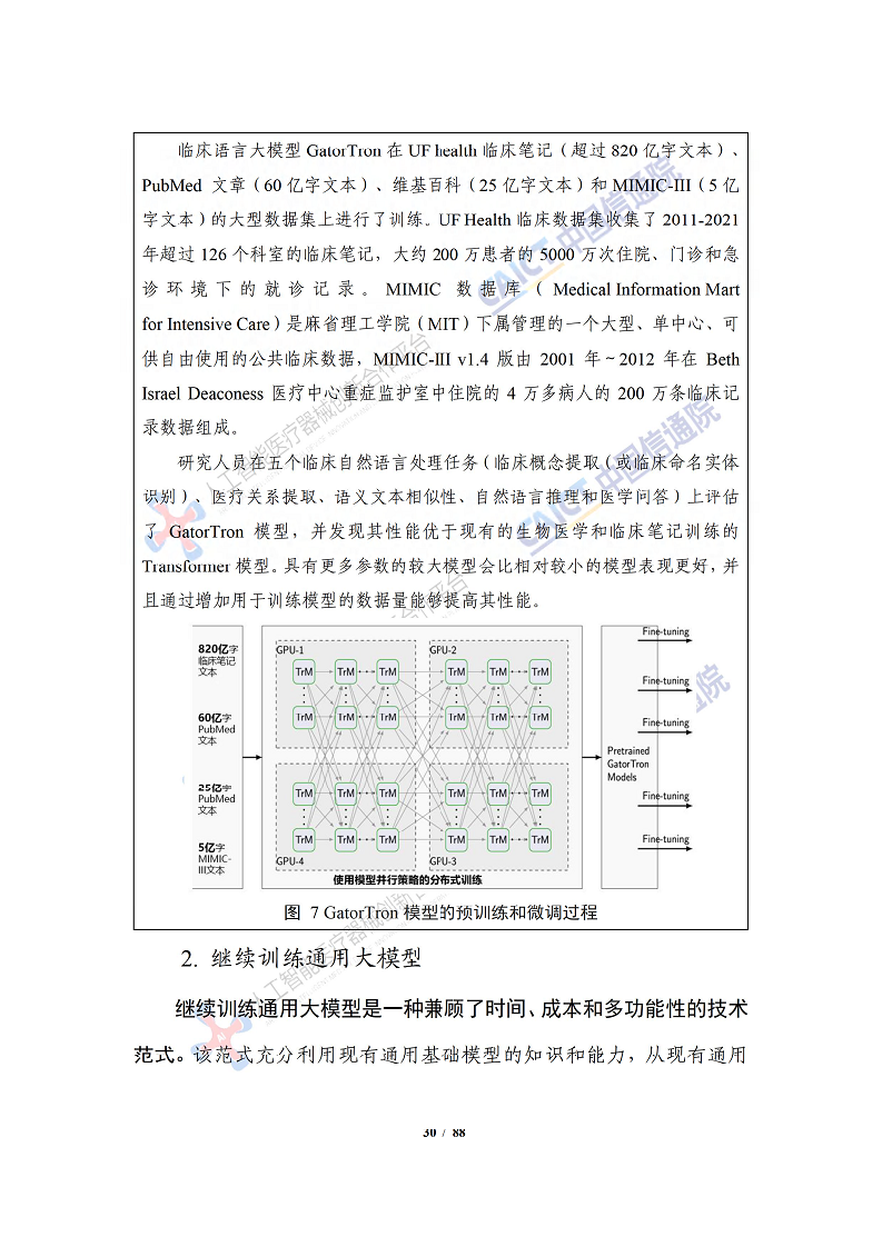 人工智能大模型赋能医疗健康产业白皮书（2023）图片