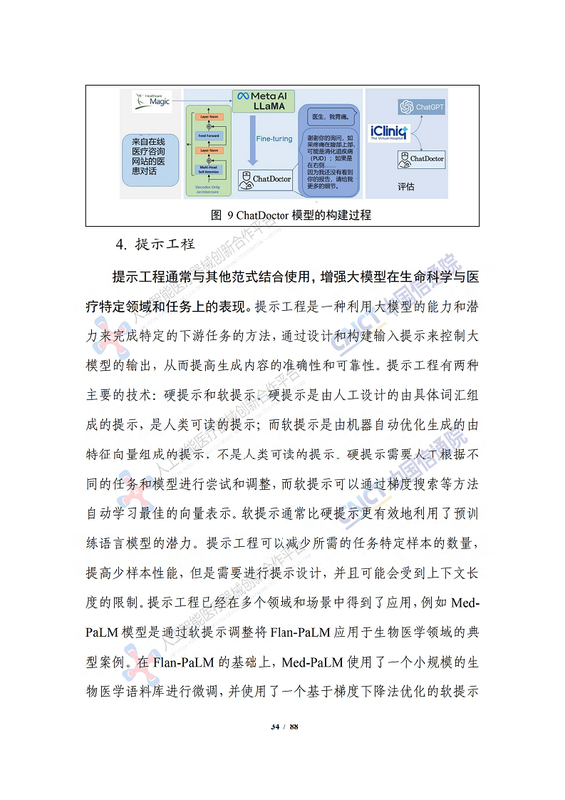 人工智能大模型赋能医疗健康产业白皮书（2023）图片