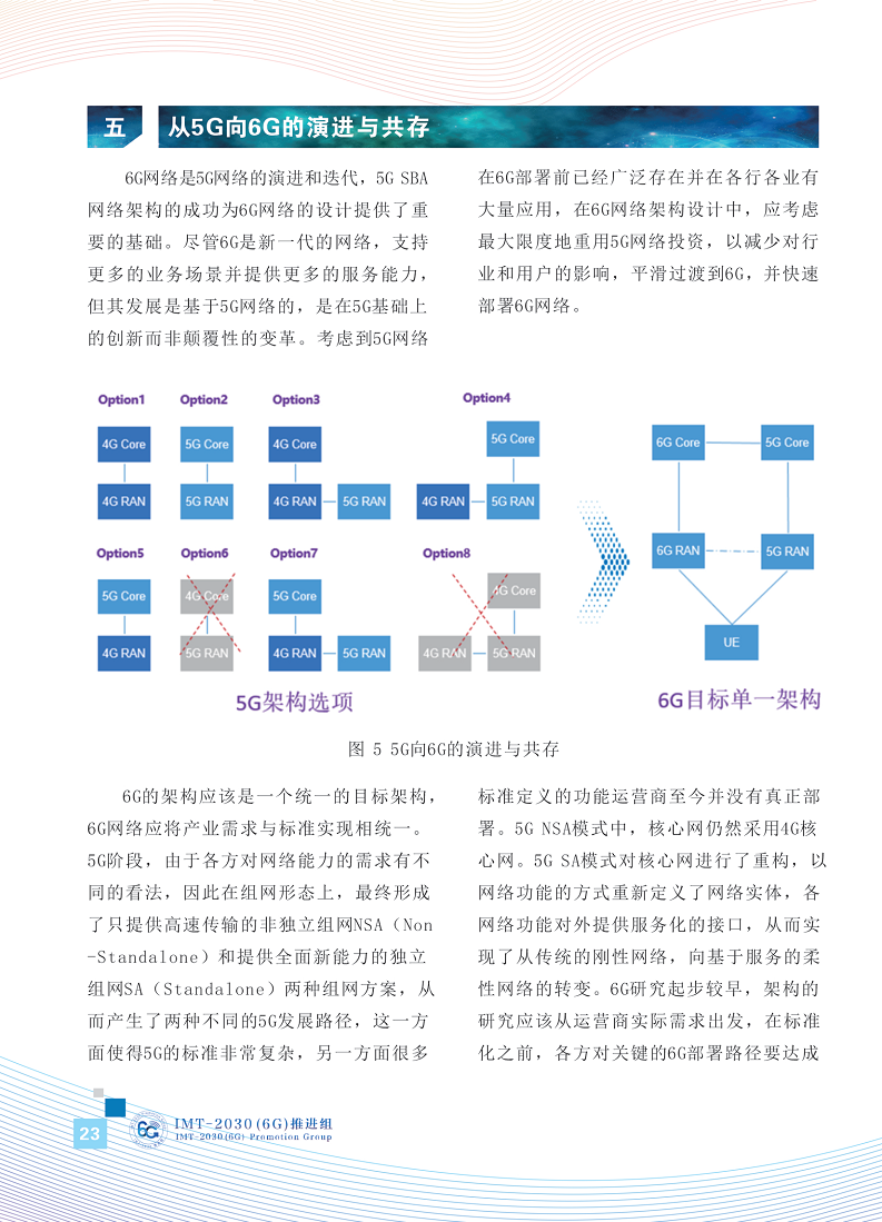 6G网络架构展望白皮书图片