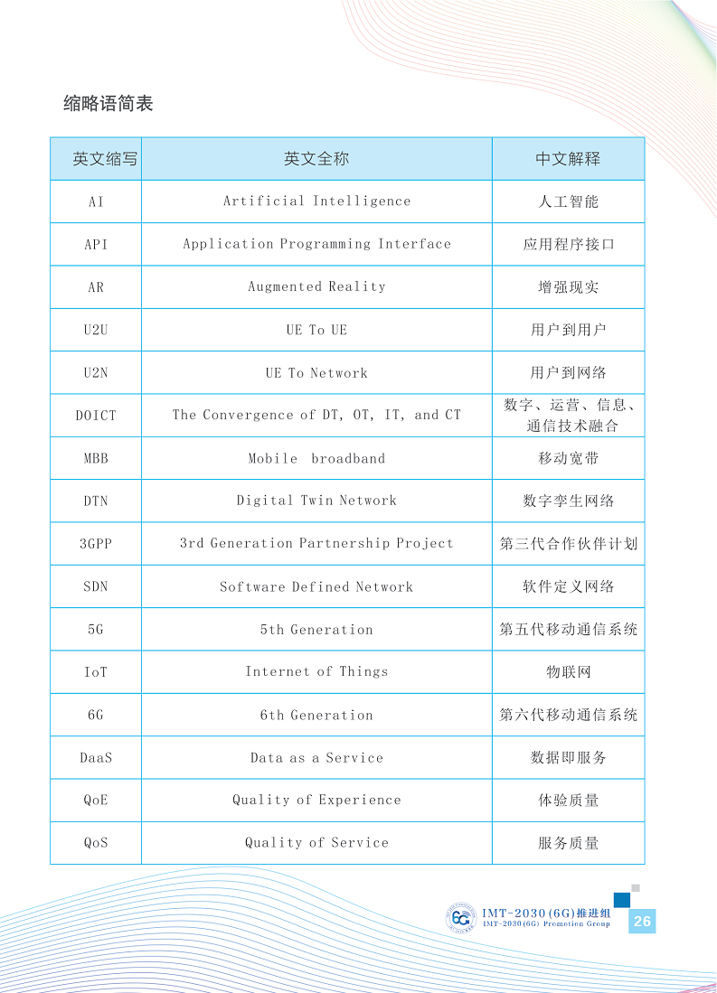 6G网络架构展望白皮书图片