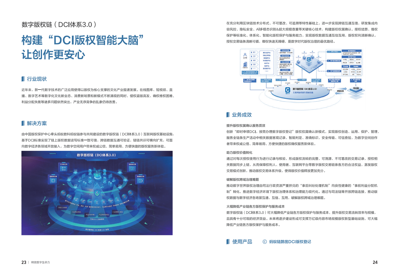 2024蚂蚁集团数字科技案例集图片