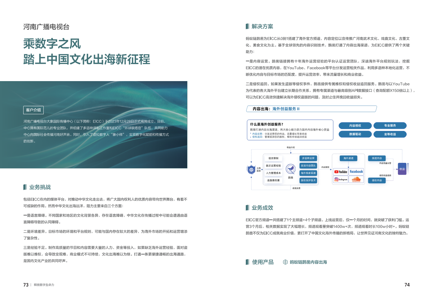 2024蚂蚁集团数字科技案例集图片