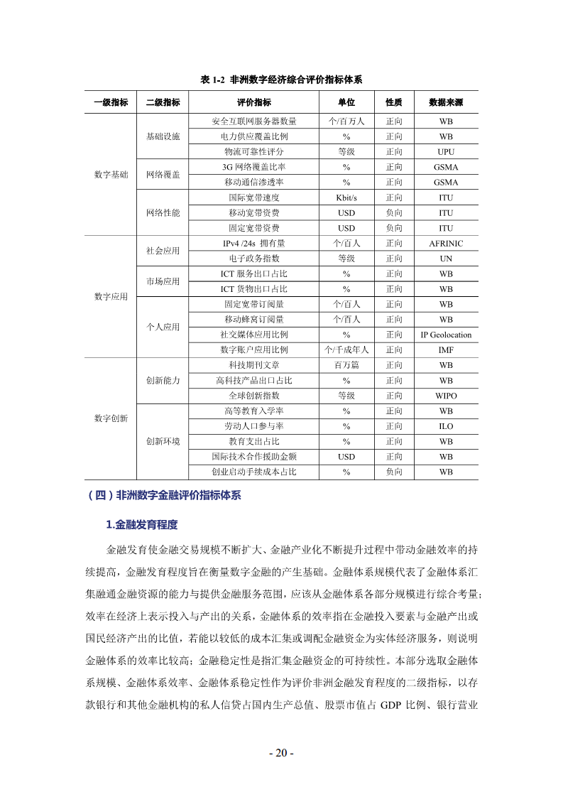 非洲数字经济发展指数与中非数字经济合作报告2024图片