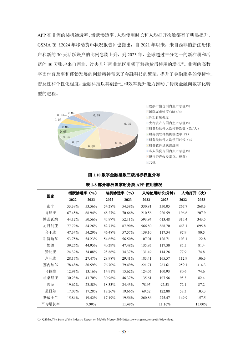 非洲数字经济发展指数与中非数字经济合作报告2024图片