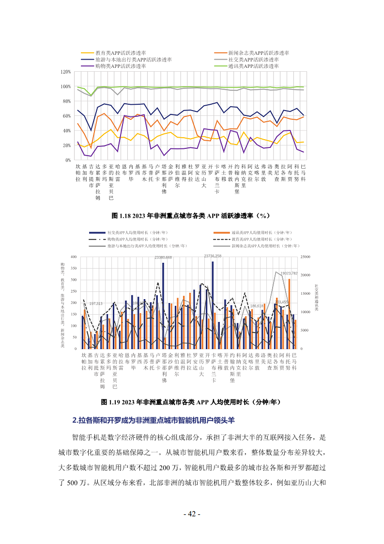 非洲数字经济发展指数与中非数字经济合作报告2024图片