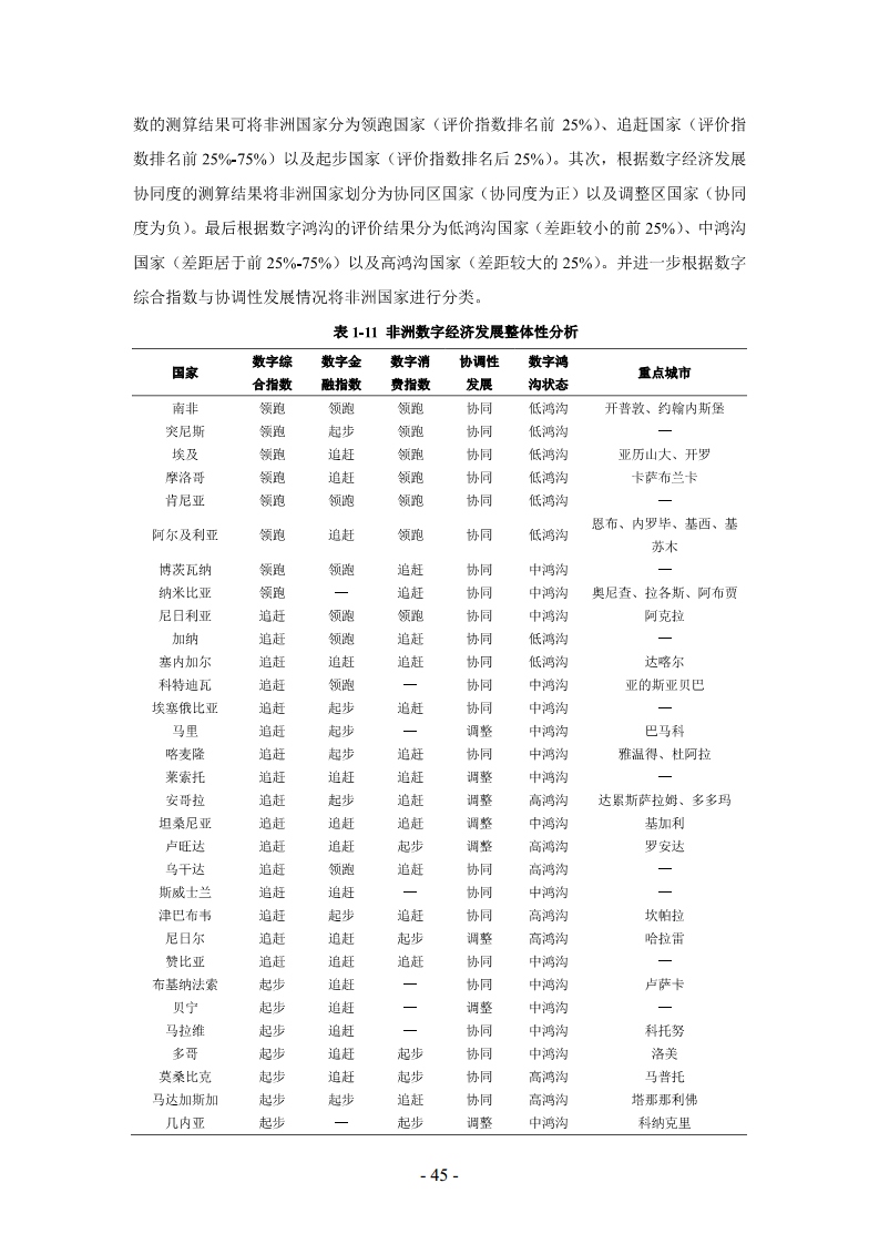 非洲数字经济发展指数与中非数字经济合作报告2024图片