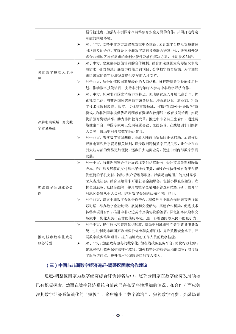 非洲数字经济发展指数与中非数字经济合作报告2024图片