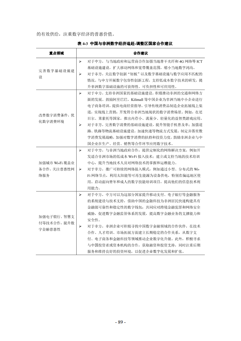 非洲数字经济发展指数与中非数字经济合作报告2024图片