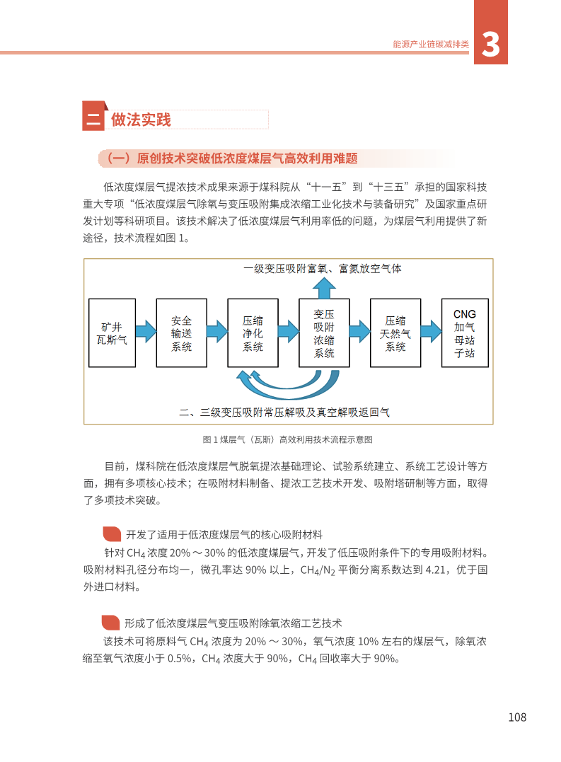 能源绿色低碳转型典型案例汇编（2024）图片