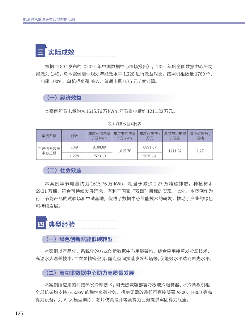 能源绿色低碳转型典型案例汇编（2024）图片