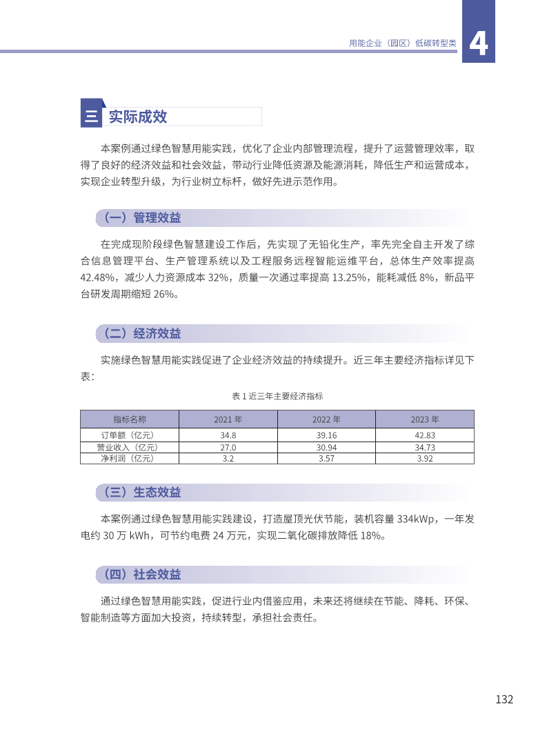 能源绿色低碳转型典型案例汇编（2024）图片