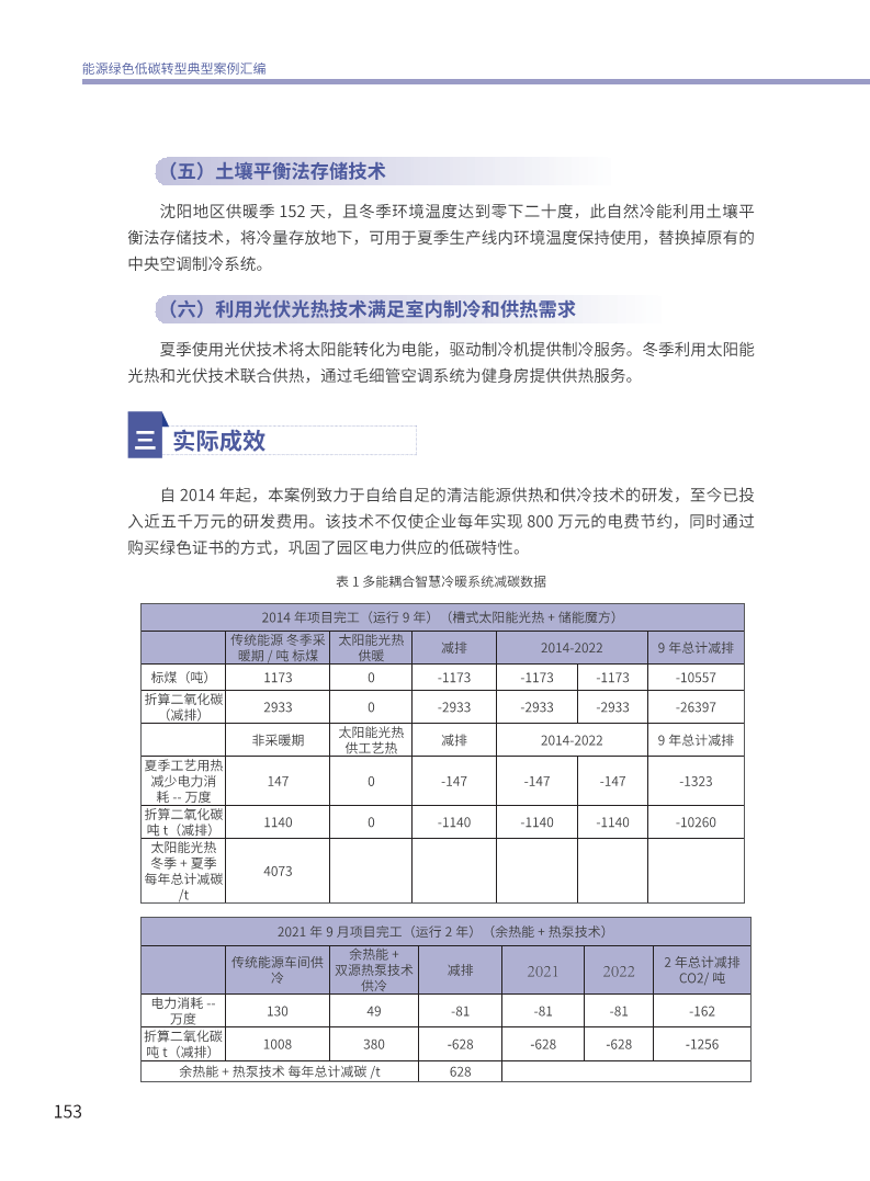 能源绿色低碳转型典型案例汇编（2024）图片