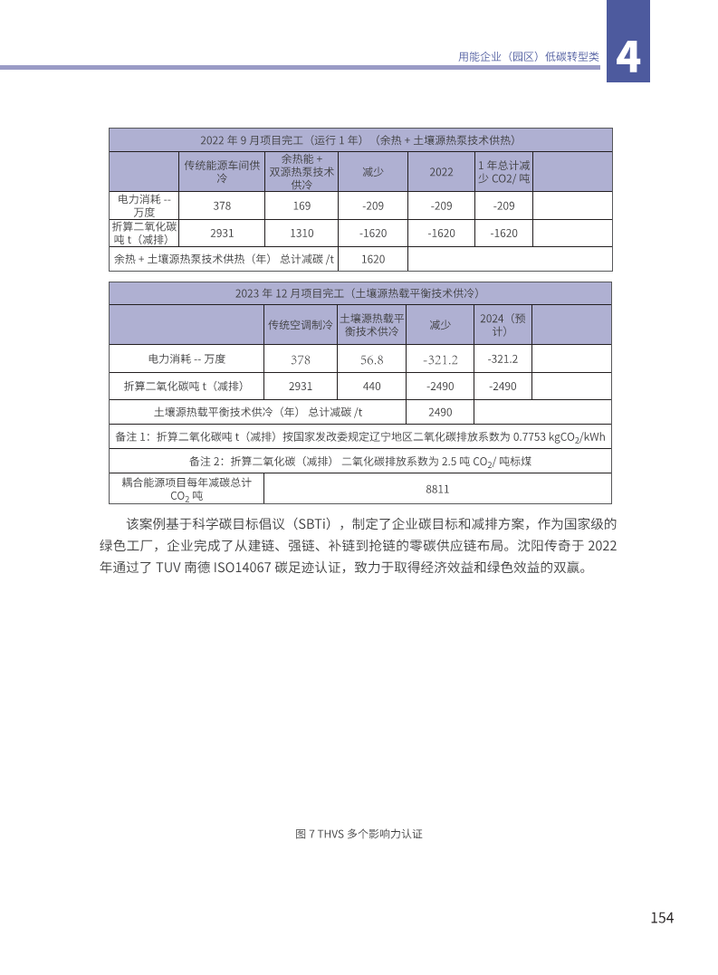 能源绿色低碳转型典型案例汇编（2024）图片