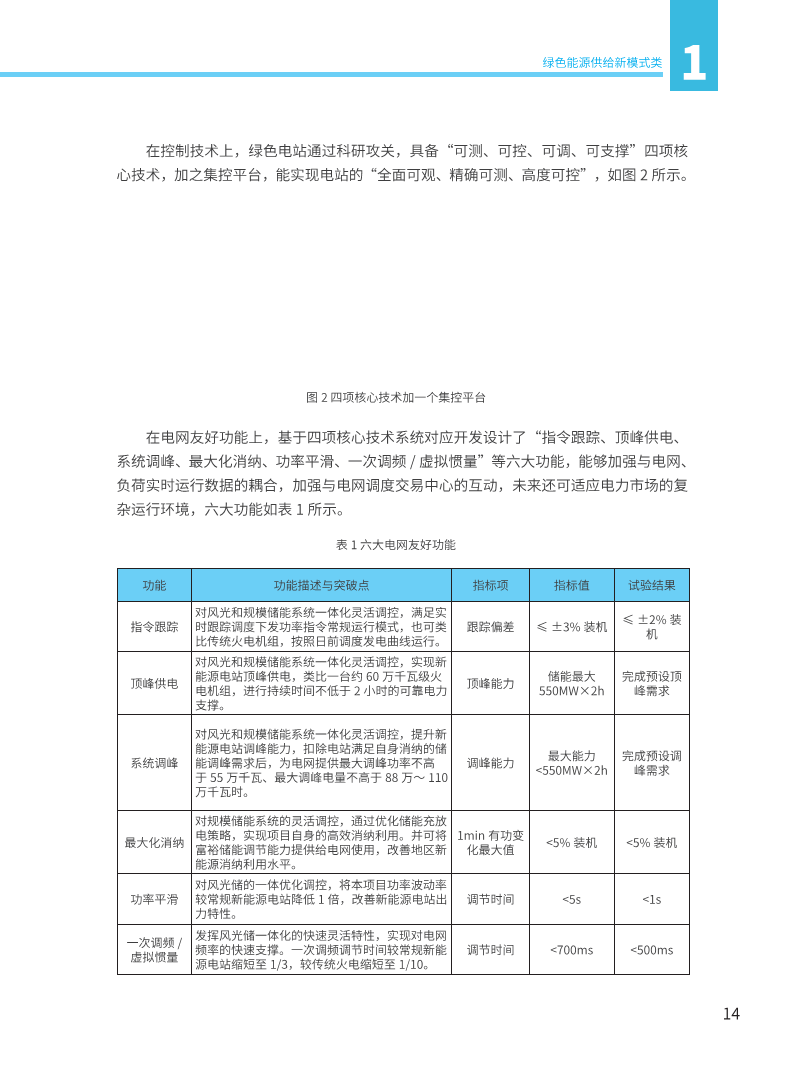 能源绿色低碳转型典型案例汇编（2024）图片