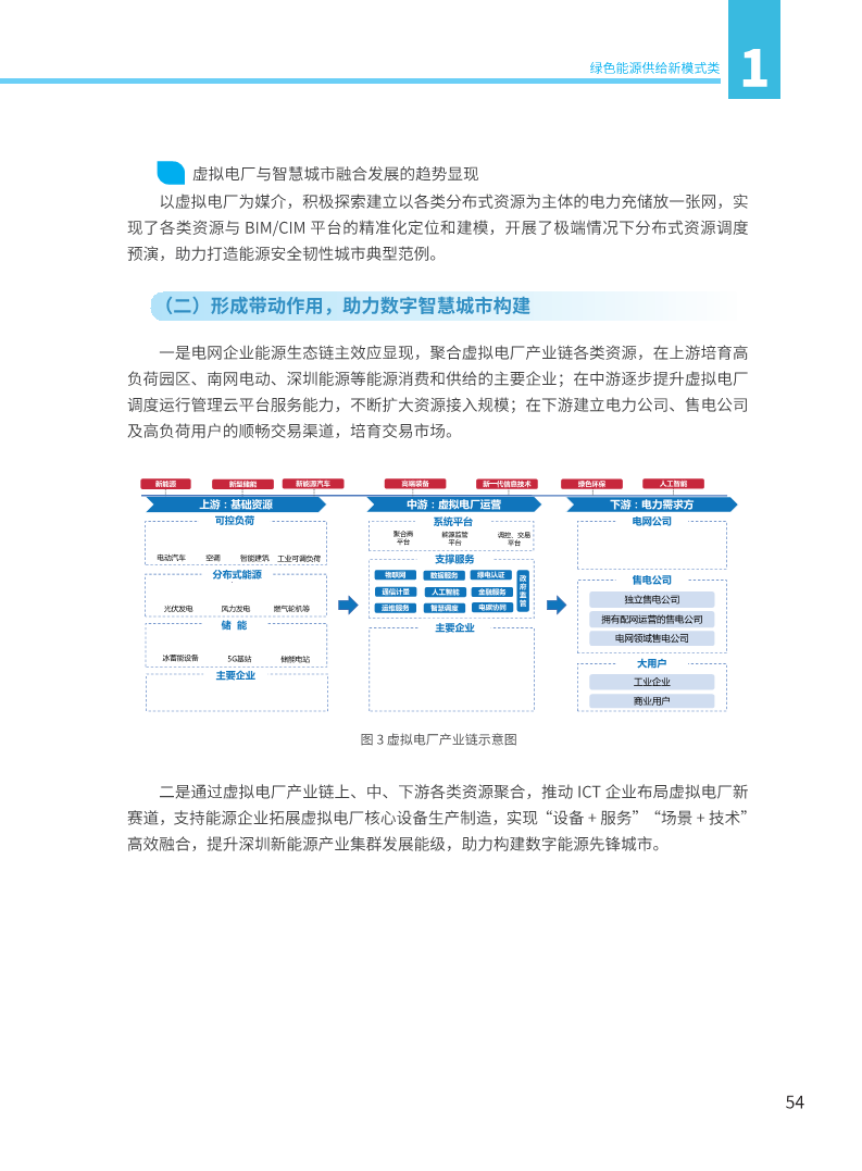 能源绿色低碳转型典型案例汇编（2024）图片