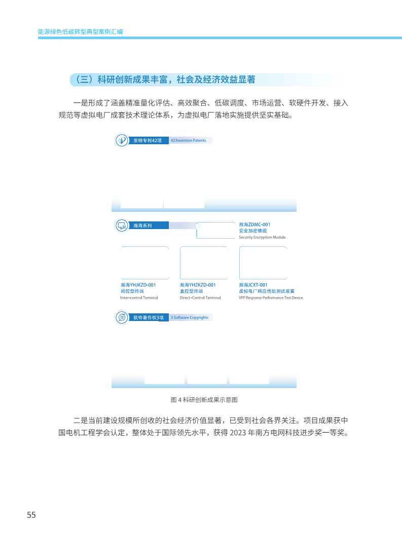 能源绿色低碳转型典型案例汇编（2024）图片
