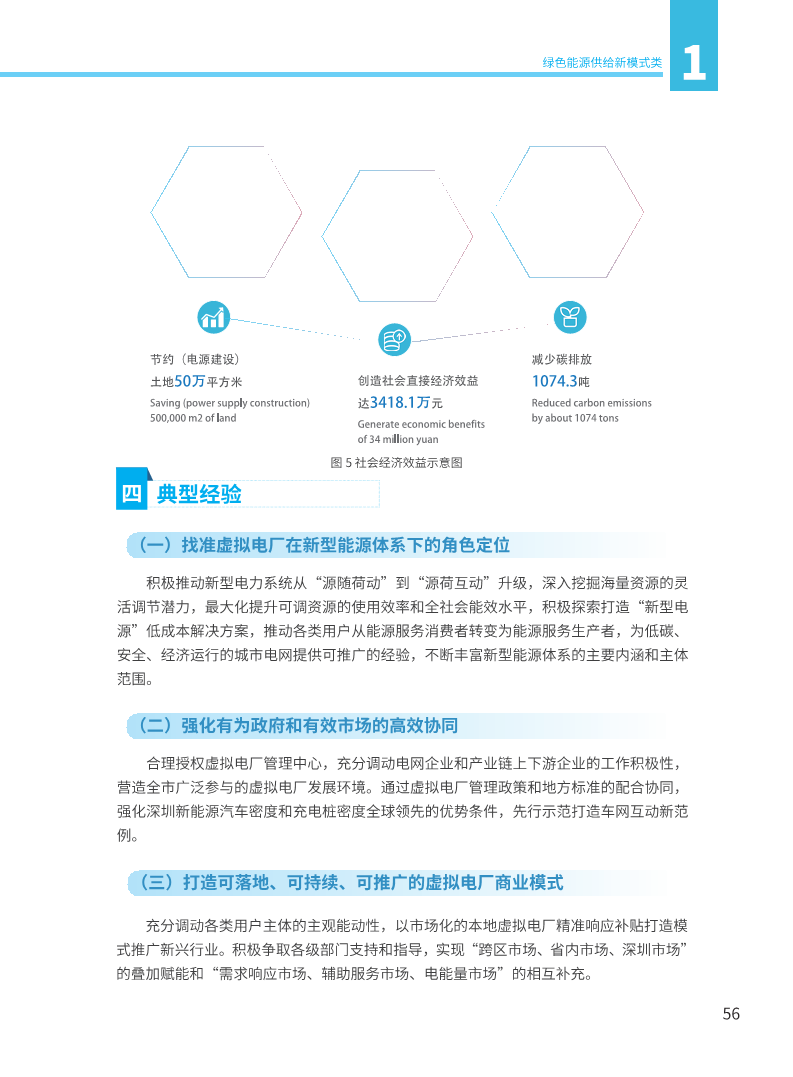 能源绿色低碳转型典型案例汇编（2024）图片